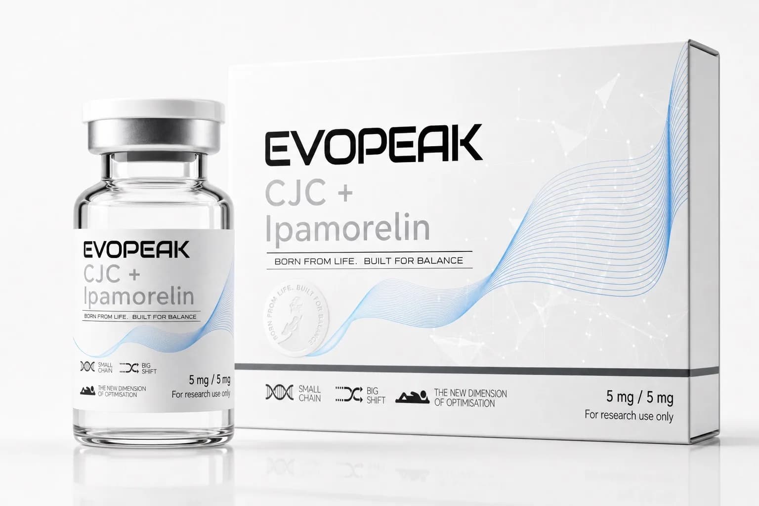 CJC-1295 (no DAC) + Ipamorelin Blend